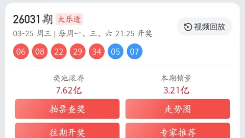 福彩3D选号技巧：小复式策略及专家推荐