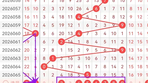 排列三第2026070期号码综合分析及专家推荐