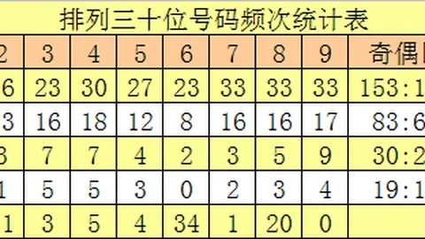 26072期福彩3D专家质合分析推荐号码