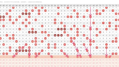 排列三26073期字谜预测及诗迷胆码推荐