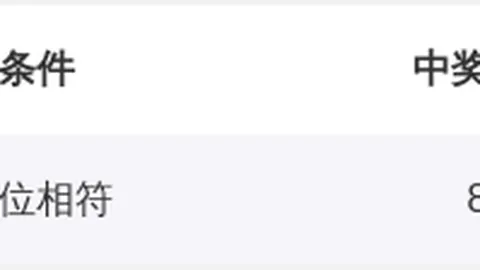 第2026028期 2026028期双色球专家61推荐及质合