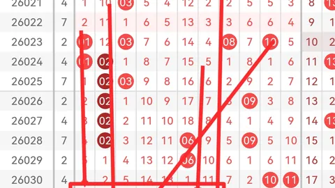 排列五第2026060期玄易分析 杀码推荐