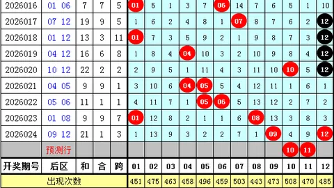 第2026076期 质合分析 排列五2026076期波哥精准