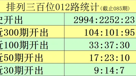 排列三26062期字谜预测及诗迷胆码推荐