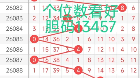 排列三078期专家推荐，上期8码精准，本期胆码预测6