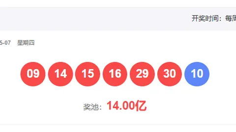 双色球26052期走势分析：回顾中奖及专家推荐号码