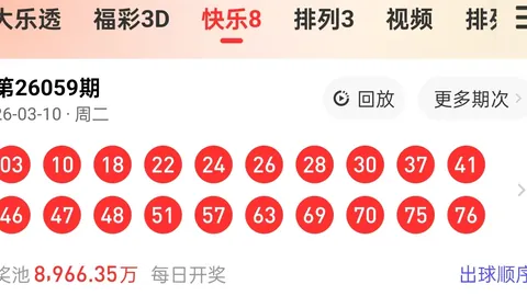 福彩3D054期王少分析推荐号