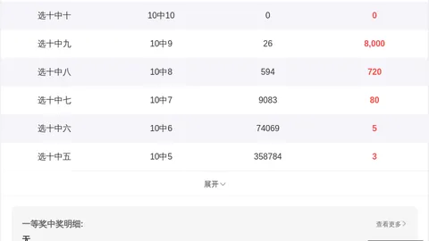 2026148期 终极指南：2026年排列三彩云飞杨第148期试机号谜语解析