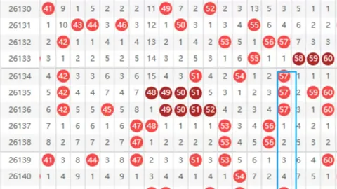 推荐 2026年大乐透红球胆码精选：马到成功攻略指南
