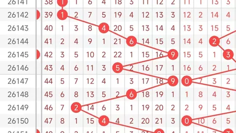 2026年福彩3号码组合避雷指南：低调策略推荐，助你一臂之力