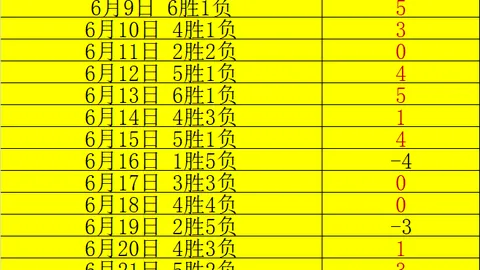 推荐 2026世界杯前瞻天津体彩网查询：墨西哥对阵厄瓜多尔，独家赛事攻略