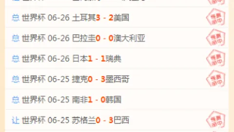 巴西面前放话强硬挪威教头激情演讲天津体彩网官网：安切洛蒂，我们为挑战而来