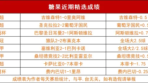 国足临时主帅久尔杰维奇上任体彩购彩入口：事不过三的真相与启示