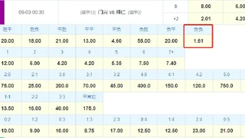 多米尼加备战世美，挑战智利能否逆袭成功